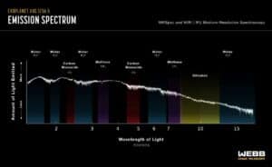 spectre emission vhs1256b