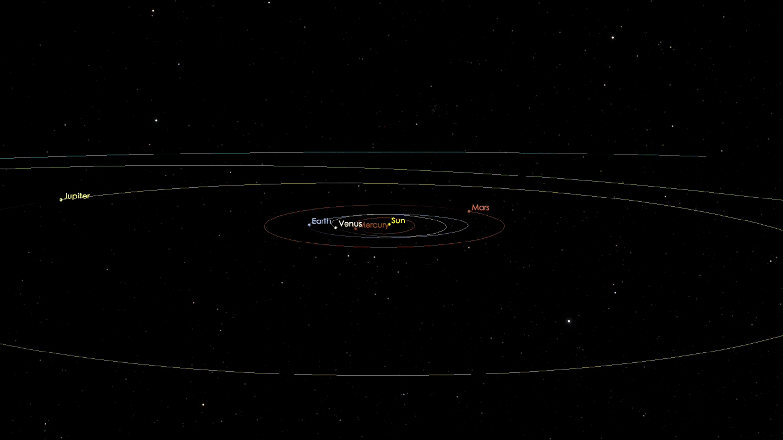 trajectoire oumuamua