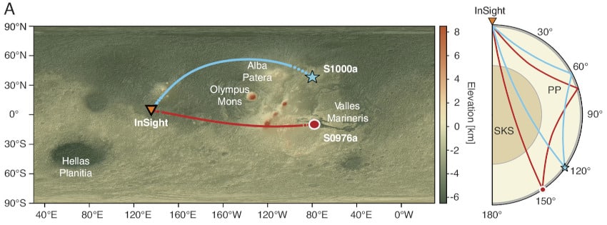 localisation événements sismiques noyau Mars
