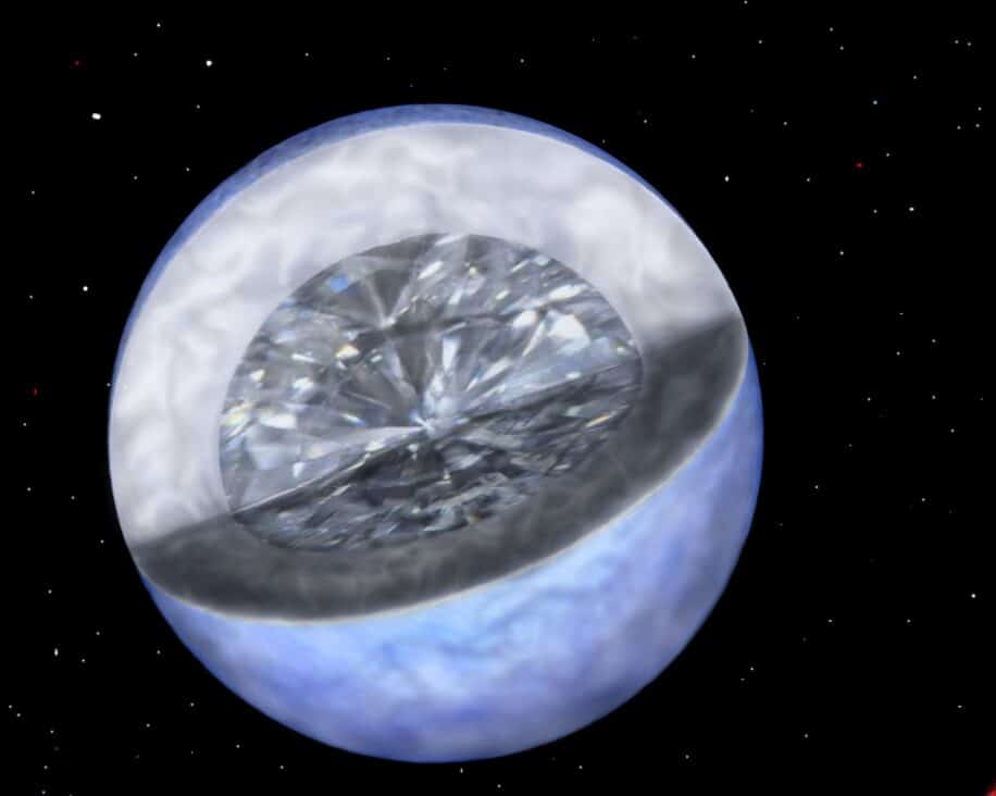 naine blanche etoile cristallisation diamant stellaire couv