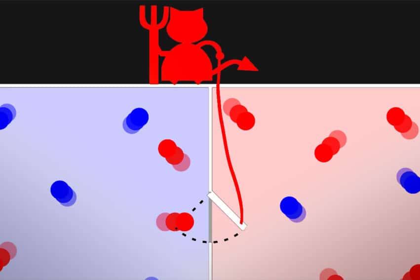 demon maxwell proteine membrane cellule couv 2