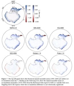 ingenierie climatique fonte glace antarctique