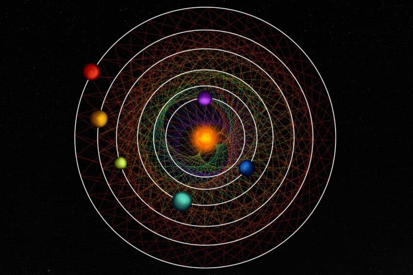 resonance orbitale 6 exoplanete tess cheops couv