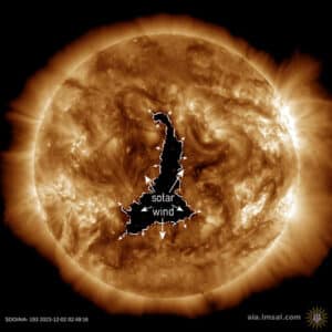 trou coronal 2 decembre 2023 vent solaire
