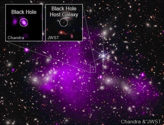 trou noir galaxie