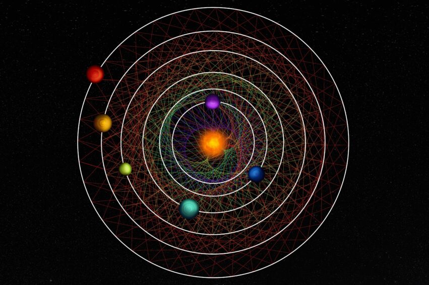 exoplanetes synchronisees extraterrestre