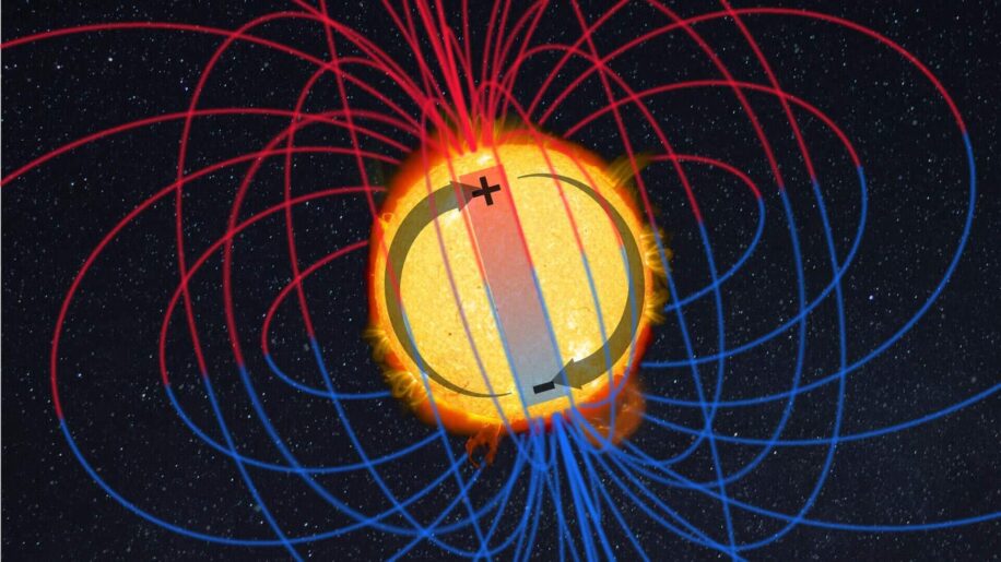 champ magnetique solaire