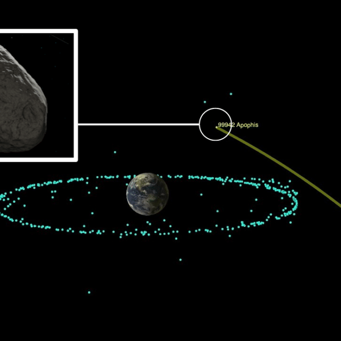 chances que asteroide apophis vienne percuter terre dans moins de cinq ans couv