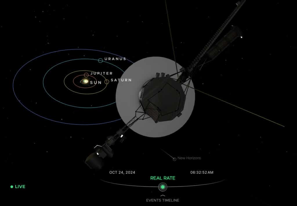 position voyager 1