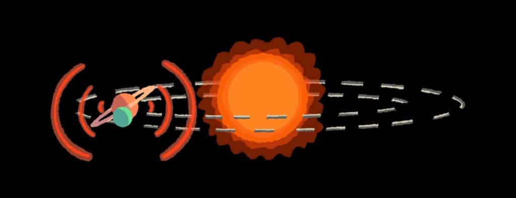 signaux extraterrestres