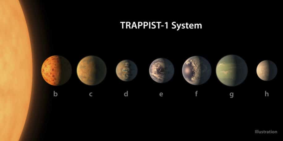 signaux extraterrestres exoplanetes couv