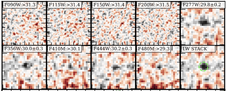 Galaxies plus distantes observées par le JWST en 2024