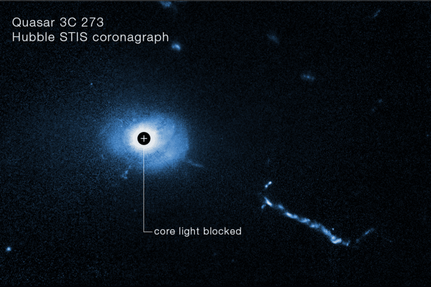 quasar rapproche etranges