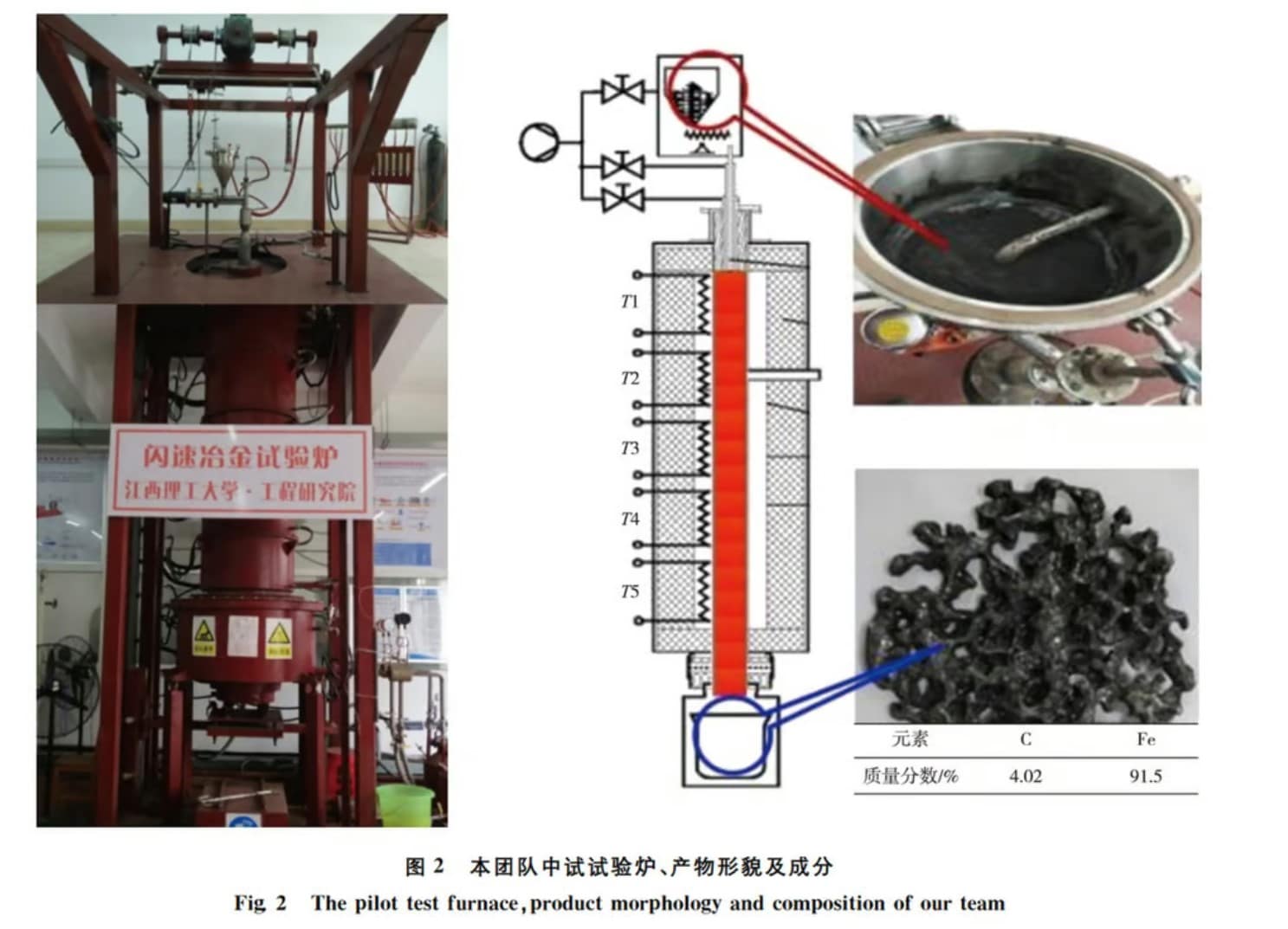 nouvelle methode production fer zhang chine 3600 fois plus rapide 2025