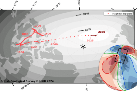 pole nord magnetique terre