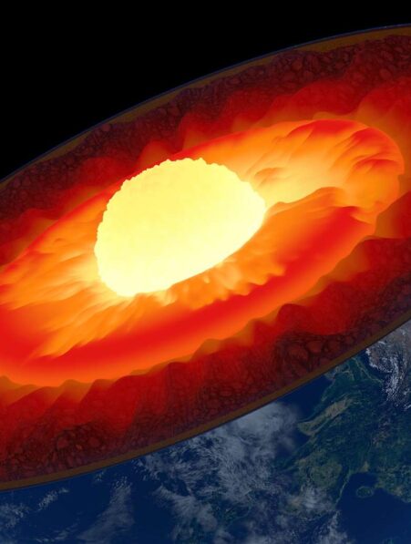 noyau interne terre change forme