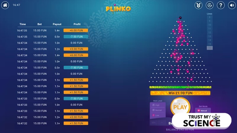 Jouer au Plinko au casino