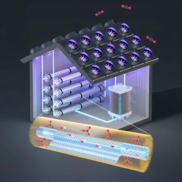 nanofiltre capture CO2 efficace couv