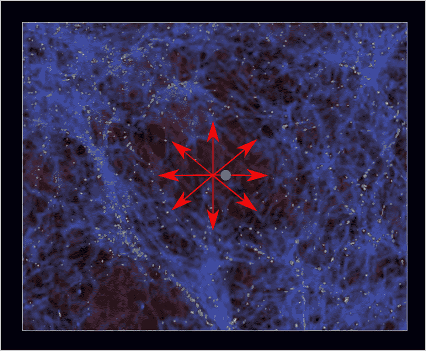 bulle vide univers