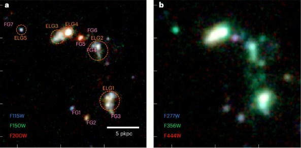 fusion galaxies