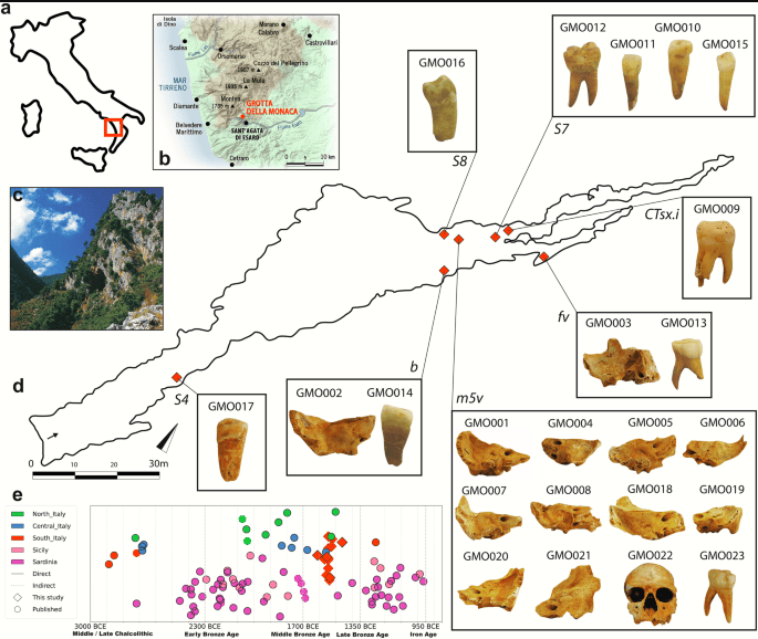 fouilles-italie-monaca (1)