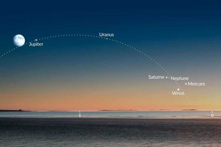 alignement-planete-fevrier-couv